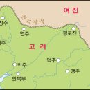 고려 이미지
