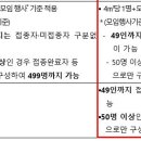 모임PC방 이미지