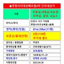 대성동물병원 이미지