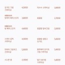 싶빵공장세종