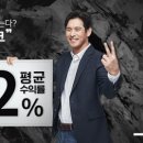 아트테크
