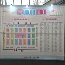 창원 | 창원베이비페어 후기 할인쿠폰 주차꿀팁 정리