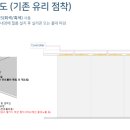 미라클 동물병원 이미지