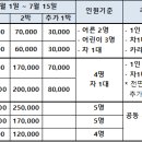 5월5주(5/28(금)~6/3(목) 예약 받습니다(5월 13일까지 2박 우선예약) 이미지