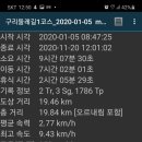 구리둘레길(1코스) 이미지