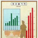비광유리 이미지