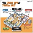 태해란공인중개사사무소 이미지