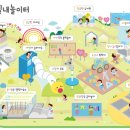 중랑 실내놀이터 이미지