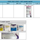 효성의약품(주) 이미지