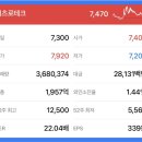 (주)글로벌진시