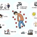 신진가스기기