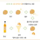 [식품] 식탁을 조금더 고소하게 만들어주는, 바리의꿈 순콩 Non-GMO 압착콩기름 후기