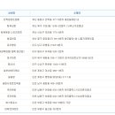 중구－가로가판대－37 이미지
