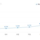 ㈜글로벌로직스 이미지