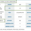 재단법인 아산사회복지재단 부속 보령아산병원 이미지