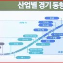 (주)에스엠바이오텍 이미지