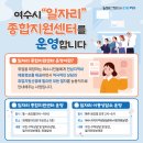 여수시청 구보건소 이미지