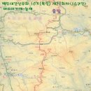 문장로-16 Daum카페