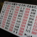 우에노스시
