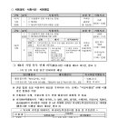 동국행정사 이미지