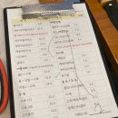 강릉 바다뷰 맛집 &#39;메밀골동해막국수&#39; 강문해변점 후기