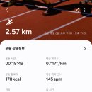 오늘 하루 운동 체력단련실 이미지