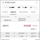 엠디바이오알파 | [1일 1재테크 - 3월] 엠디바이스 공모주 상장일 매도 후기 ~ 아쉬워도 익절은 언제나 옳다~