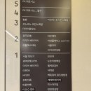 더시너지
