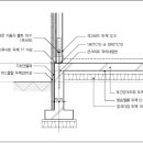 기초상세도 이미지