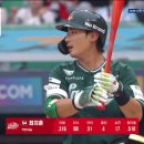 시리카와 포크볼 gif 이미지