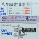 주공이발소