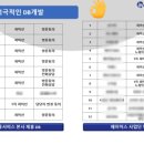 인슈프라자 이미지