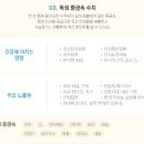 덕은하이동물병원 이미지