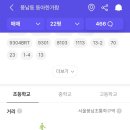 한가람마트 | [서울 임장] 10억대 초반으로 한강벨트? 송파 풍납동 동아한가람아파트