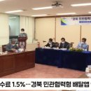 경북도, 민관협력형 배달앱 출시..착한 수수료 1.5% 세명TV 이미지