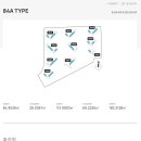 롯데캐슬파크 이미지