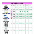 으뜸플러스안경 이미지