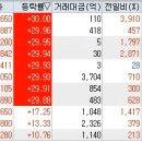 대명금호타이어