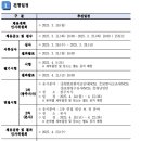 우체국금융개발원 신입채용 공고문( ~ 3.25)(수정: 2025.03.13) 이미지