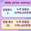 세븐충원대로 이미지