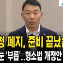 검찰청 폐지 준비 끝났습니다 김용민 눈 부릅 형소법 개정안 발표하자 이미지