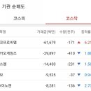 대현에너지 이미지