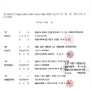 신한자산신탁(주) - 6526 | 신한자산신탁(주)