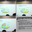 6차산업 규제개선 토론회 후기 (한국농식품법인연합회 주최)