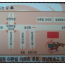 중원-129 이미지