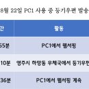 휴게실PC 네이버블로그