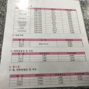 한석봉체육관 수영장 이미지