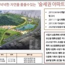 모산3 네이버블로그