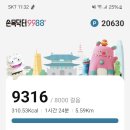 작심삼일 이미지