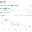 장성한마음치과의원 이미지